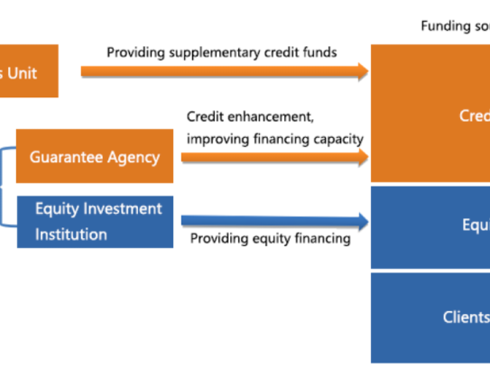  Understanding Lot Loans: Your Comprehensive Guide to Financing Land Purchases