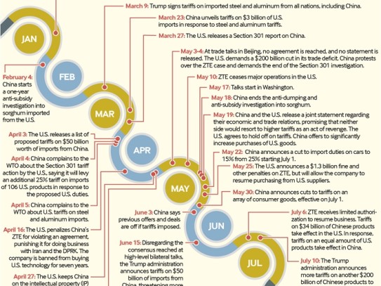  Understanding the Impact of IMF Loans on Global Economies: A Comprehensive Guide