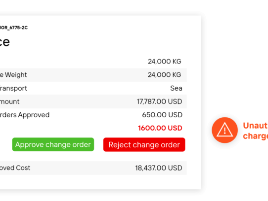  Understanding Car Loan Payment Calculation: A Comprehensive Guide to Using the Car Loan Payment Calc